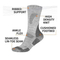 Merino Wool Hiking & Walking Socks Outdoor Sports Custom Logo Sockspopular
