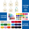  Minimalist Shopping Bags for Everyday Carry 