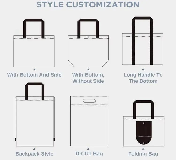 Xianghui Promotional Reusable Cloth Shopping Tote Bags PP Laminated Non Woven Shopping Bag