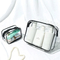 Xianghui OEM Transparent Make up Window PU PVC Cosmetic Bag Waterproof Travel Beauty Makeup Bag