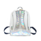 New Design Wholesale Customize Backpacks Good Quality