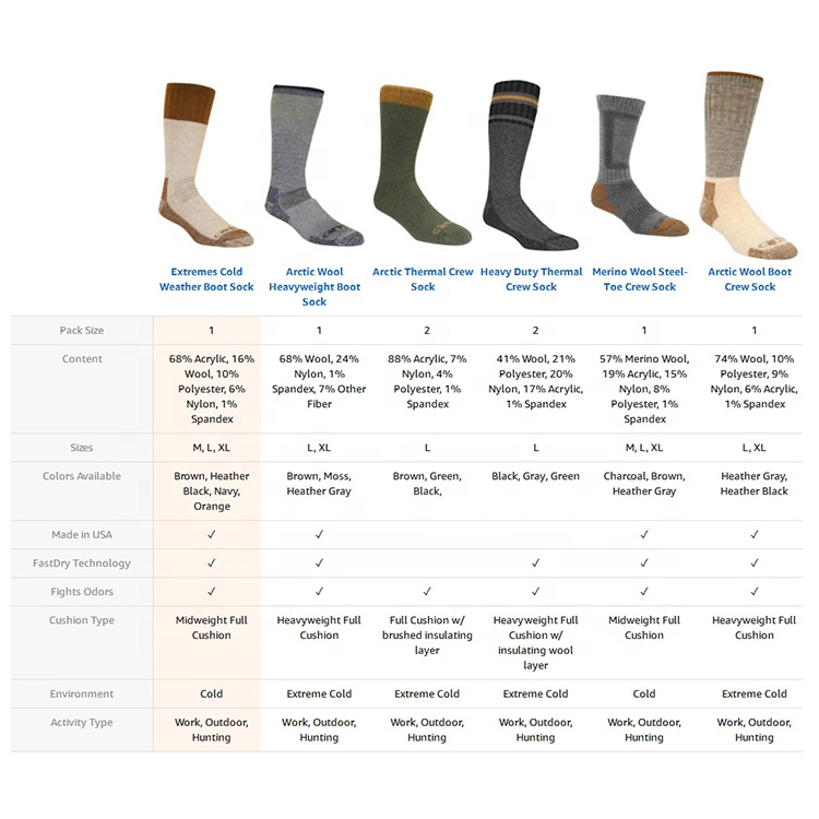 Xianghui Custom Logo Cashmere Socks Warm Thick Merino Wool Ski Socks