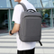 Big Capacity Good Quality Business Bag School Bags